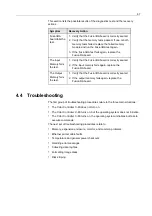 Preview for 83 page of Creo Color Controller C-80 Technical Manual