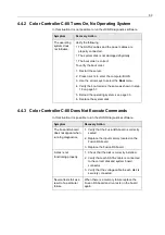 Preview for 85 page of Creo Color Controller C-80 Technical Manual