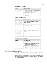 Preview for 91 page of Creo Color Controller C-80 Technical Manual