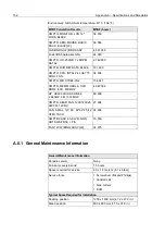 Preview for 148 page of Creo Color Controller C-80 Technical Manual