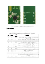 Preview for 5 page of Creotech KLMKBM-01 Instructions Manual