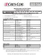 Preview for 11 page of Cres Cor 1000-CH-SK-DE Series Installation, Operation And Maintenance Manual