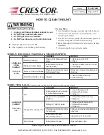 Предварительный просмотр 7 страницы Cres Cor 1000-CH-SS-SPLIT-D Installation, Operation And Maintenance Manual