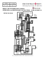 Preview for 6 page of Cres Cor CGMH73A Operating And Maintenance Instructions Manual