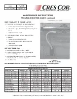 Preview for 8 page of Cres Cor CO-151-HW-UA-6B Installation, Operation And Maintenance Manual