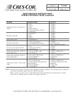 Preview for 7 page of Cres Cor CO151F1818B-Q1 Installation, Operation And Maintenance Manual