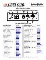 Preview for 7 page of Cres Cor CO151H189B Installation, Operation And Maintenance Manual