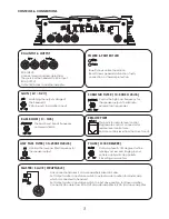 Preview for 3 page of Crescendo audio BC2000D Owner'S Manual