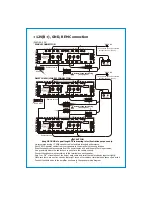 Preview for 5 page of crescendo BASS CLEF series Instruction Manual