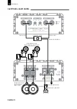 Preview for 14 page of crescendo REVOLUTION 5A4 User Manual