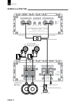 Preview for 32 page of crescendo REVOLUTION 5A4 User Manual