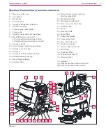 Предварительный просмотр 9 страницы Crescent SC530 53 B GO Service Manual