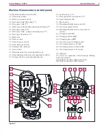 Предварительный просмотр 10 страницы Crescent SC530 53 B GO Service Manual