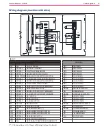 Предварительный просмотр 14 страницы Crescent SC530 53 B GO Service Manual