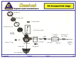 Предварительный просмотр 29 страницы Cressi-sub XS Compact Regulators Repair And Maintenance