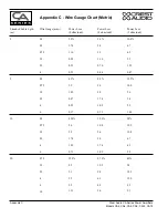 Preview for 20 page of Crest Audio CA Owner'S Manual