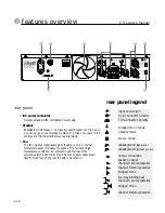 Предварительный просмотр 16 страницы Crest Audio CD 1500 Owner'S Manual