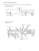 Preview for 9 page of Crest Audio CDVS-4200 Series User Manual