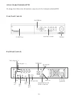 Preview for 11 page of Crest Audio CDVS-4200 Series User Manual