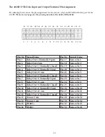 Preview for 12 page of Crest Audio CDVS-4200 Series User Manual