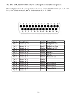 Preview for 13 page of Crest Audio CDVS-4200 Series User Manual