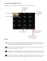 Preview for 35 page of Crest Audio CDVS-4200 Series User Manual