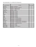 Preview for 81 page of Crest Audio CDVS-4200 Series User Manual