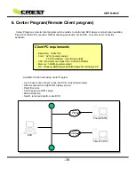 Предварительный просмотр 38 страницы Crest Audio CDVS-5432 Series User Manual