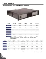 Preview for 4 page of Crest Audio CKi 100S Specifications