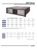 Preview for 5 page of Crest Audio CKi 100S Specifications