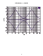 Preview for 29 page of Crest Audio CPM 2462 Operating Manual