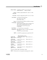 Preview for 39 page of Crest Audio Digital Mixer CV 20 Owner'S Manual