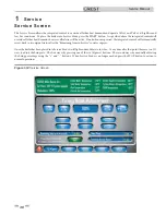 Preview for 30 page of Crest Audio FBN0751 Service Manual