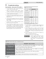 Preview for 52 page of Crest Audio FBN0751 Service Manual