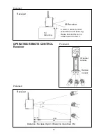 Предварительный просмотр 12 страницы Crest Audio I9058D Owner'S Manual