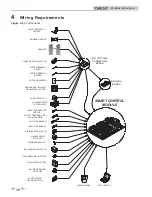 Предварительный просмотр 10 страницы Crest Audio Lochinvar 1.5 Instructions Manual