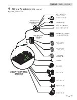 Предварительный просмотр 11 страницы Crest Audio Lochinvar 1.5 Instructions Manual