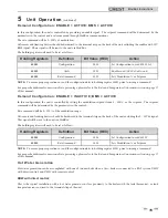 Preview for 15 page of Crest Audio Lochinvar 1.5 Instructions Manual