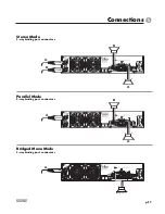 Preview for 21 page of Crest Audio PRO 200 SERIES Owner'S Manual