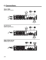 Preview for 22 page of Crest Audio PRO 200 SERIES Owner'S Manual