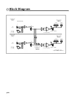 Preview for 30 page of Crest Audio PRO 200 SERIES Owner'S Manual