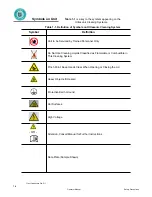 Preview for 10 page of Crest Audio ProJunior Operator'S Manual