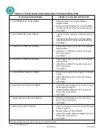 Preview for 23 page of Crest Audio ProJunior Operator'S Manual