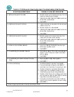 Preview for 24 page of Crest Audio ProJunior Operator'S Manual