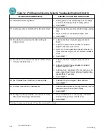 Preview for 25 page of Crest Audio ProJunior Operator'S Manual