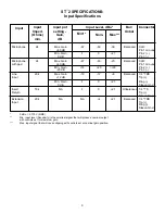 Preview for 9 page of Crest Audio SmarTube ST2 Owner'S Manual