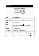 Предварительный просмотр 4 страницы Crest Electronics CDR-1104 User Manual