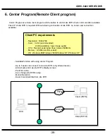 Предварительный просмотр 38 страницы Crest Electronics CDVS-5400 SERIES User Manual