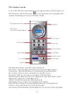 Предварительный просмотр 97 страницы Crest Electronics CDVS-7000 User Manual