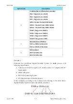 Preview for 32 page of CREST ULTRASONICS DMS-1218 Instruction Manual